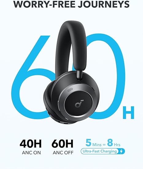 Anker Soundcore Space One Pro Kulaklıklar Jet S | Sharaf Electro